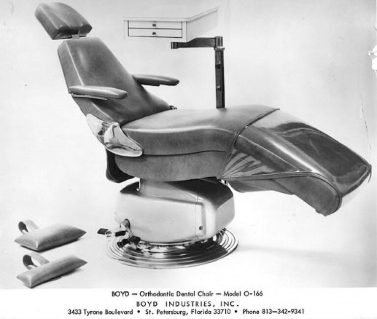 Ergonomic Innovations in Boyd Dental Chairs: Enhancing Practitioner Comfort and Efficiency